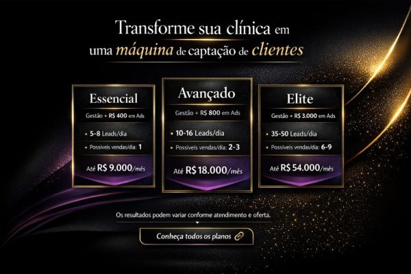Tráfego pago para estética em Sua Cidade.